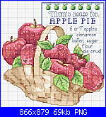 SCHEMI SCHEMI E...........ANCORA SCHEMI-lanarte-apple-basket-sampler-png