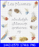 SCHEMI SCHEMI E...........ANCORA SCHEMI-les-plumes-c%C3%A9lim%C3%A8ne-pompon-png