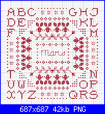 SCHEMI SCHEMI E...........ANCORA SCHEMI-lilootes-et-cie-valiloo-abc-de-mars-png