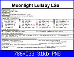 SCHEMI SCHEMI E...........ANCORA SCHEMI-ls6-moonlight-lullaby2-png