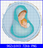 SCHEMI SCHEMI E...........ANCORA SCHEMI-madonna-ele-png