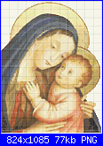 SCHEMI SCHEMI E...........ANCORA SCHEMI-madonnina-png
