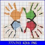 SCHEMI SCHEMI E...........ANCORA SCHEMI-mani-ele-png