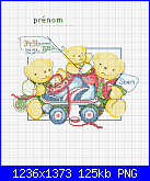 SCHEMI SCHEMI E...........ANCORA SCHEMI-oursons-dans-un-patin-%C3%A0-roulettes-png