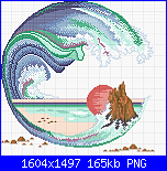 SCHEMI SCHEMI E...........ANCORA SCHEMI-pays7-png