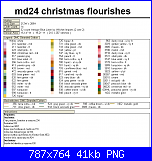 SCHEMI SCHEMI E...........ANCORA SCHEMI-md24-christmast-flourishes10-png