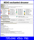 SCHEMI SCHEMI E...........ANCORA SCHEMI-md43-enchanted-dreamer9-png