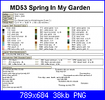 SCHEMI SCHEMI E...........ANCORA SCHEMI-md53-spring-my-garden10-png