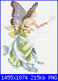 SCHEMI SCHEMI E...........ANCORA SCHEMI-md63-cottage-garden-fairy-png