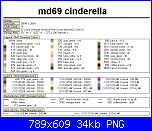 SCHEMI SCHEMI E...........ANCORA SCHEMI-md69-cinderella13-png