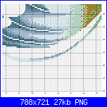 SCHEMI SCHEMI E...........ANCORA SCHEMI-md356-png