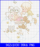 SCHEMI SCHEMI E...........ANCORA SCHEMI-pm48-precious-gift-above-png