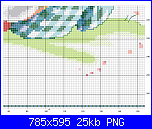 SCHEMI SCHEMI E...........ANCORA SCHEMI-md406-png