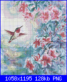 SCHEMI SCHEMI E...........ANCORA SCHEMI-sweetambrosia-png