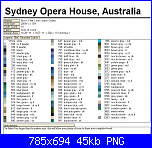SCHEMI SCHEMI E...........ANCORA SCHEMI-sydney-opera-house7-png