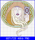 SCHEMI SCHEMI E...........ANCORA SCHEMI-tarot-png