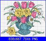 SCHEMI SCHEMI E...........ANCORA SCHEMI-vaso-fiori-png