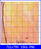 SCHEMI SCHEMI E...........ANCORA SCHEMI-moulin-rouge20-png