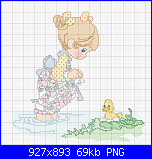 SCHEMI SCHEMI E...........ANCORA SCHEMI-nia-en-charco-con-patito-png