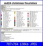 per chi ama ricamare le dame-dama_natale-legenda-jpg