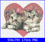 SCHEMI SCHEMI E...........ANCORA SCHEMI-myvalentine2-png