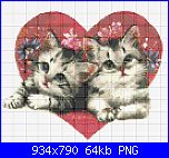 SCHEMI SCHEMI E...........ANCORA SCHEMI-myvalentine1-png