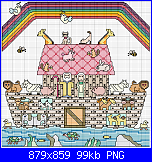 SCHEMI SCHEMI E...........ANCORA SCHEMI-noah%5Cs1-png