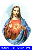 SCHEMI SCHEMI E...........ANCORA SCHEMI-sagrado-coraz%C3%B3n-de-jes%C3%BAs-png