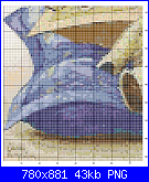 SCHEMI SCHEMI E...........ANCORA SCHEMI-orsi-su-cuscini3-png