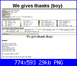 SCHEMI SCHEMI E...........ANCORA SCHEMI-osito-de-indio-ct-we-gives-thanks-boy-3-png