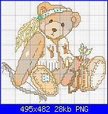 SCHEMI SCHEMI E...........ANCORA SCHEMI-osito-de-indio-ct-we-gives-thanks-boy-1-png