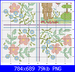 SCHEMI SCHEMI E...........ANCORA SCHEMI-ositos4-png