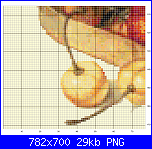 SCHEMI SCHEMI E...........ANCORA SCHEMI-pygmy-parrot3-png