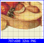 SCHEMI SCHEMI E...........ANCORA SCHEMI-pygmy-parrot5-png