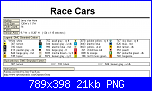 SCHEMI SCHEMI E...........ANCORA SCHEMI-race6-png