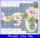 SCHEMI SCHEMI E...........ANCORA SCHEMI-rametto-fiori-ele3-png