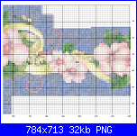 SCHEMI SCHEMI E...........ANCORA SCHEMI-rametto-fiori-ele4-png