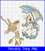 SCHEMI SCHEMI E...........ANCORA SCHEMI-ratoncita-con-paraguas-pm_wet-dry-png