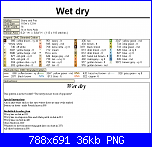 SCHEMI SCHEMI E...........ANCORA SCHEMI-ratoncita-con-paraguas-pm_wet-dry-5-png