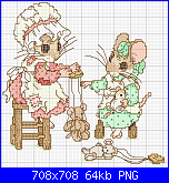 SCHEMI SCHEMI E...........ANCORA SCHEMI-ratoncitas-con-marioneta-pm_puppet-png