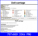 SCHEMI SCHEMI E...........ANCORA SCHEMI-ratoncitas-jugando-muecas-pm_doll-carriage-3-png