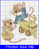 SCHEMI SCHEMI E...........ANCORA SCHEMI-ratoncitos-con-tractor-pm_truck-2-png