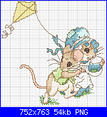 SCHEMI SCHEMI E...........ANCORA SCHEMI-ratoncitos-volando-cometa-pm_flying-kite-png