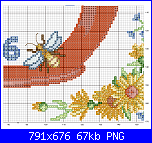 SCHEMI SCHEMI E...........ANCORA SCHEMI-reloj-abejas5-png