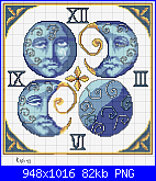 SCHEMI SCHEMI E...........ANCORA SCHEMI-reloj-astral-completo1-png