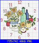 SCHEMI SCHEMI E...........ANCORA SCHEMI-relojcocina4-png