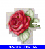 SCHEMI SCHEMI E...........ANCORA SCHEMI-rosa-ele1-png