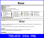 SCHEMI SCHEMI E...........ANCORA SCHEMI-rose2-4-png