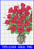 SCHEMI SCHEMI E...........ANCORA SCHEMI-roses2-png