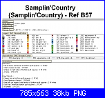 SCHEMI SCHEMI E...........ANCORA SCHEMI-samplin%5C-country-graph-arts-jj8-png